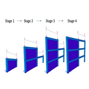 midas construction stage analysis|[midas Gen Application Tutorial] Construction Stage .